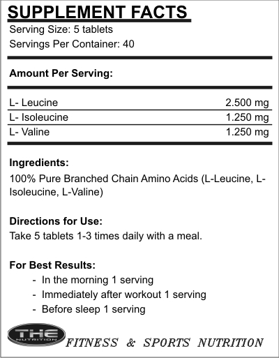 THE BCAA TAB